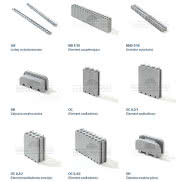 Elementy uzupełniające IZODOM2000