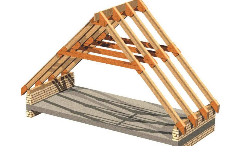 Wybór konstrukcji dachowej